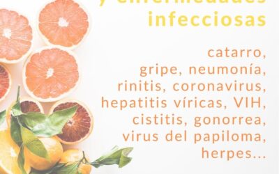 Vitamina C, enfermedades infecciosas y superbacterias